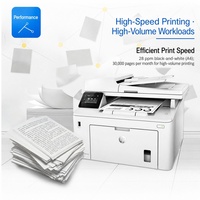 Printer Laser Monokrom HP LaserJet Pro M227fdw Rekondisi, Printer Nirkabel dengan Fungsi Cetak, Pindai, Salin, dan Faks, Dilengkapi Toner 30A