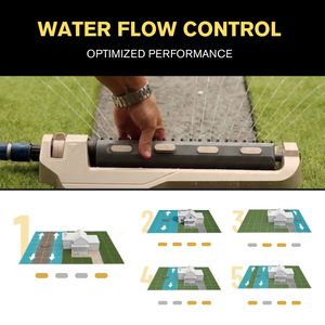 Système d'arrosage oscillant en plastique pour jardin, zones de contrôle personnalisables, portée réglable, couvre jusqu'à 360 m² de grande surface. - Product Image 6