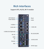 Mini PC Industrial con Windows 11, Computadora Integrada, 6 Puertos Ethernet, 2 Puertos COM, DIO, DC24V, Montaje en Pared, para Control de Movimiento y Fábrica Inteligente