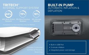 Matelas pneumatique SleepLux avec pompe intégrée, oreiller et chargeur USB - Product Image 3