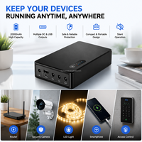 NIUNIU Tiga Fasa Online Uninterruptible Power Supply Mini UPS 20000mAh Baterai Lithium WiFi