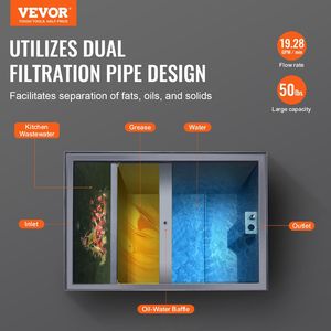 Attrezzatura per Cucine Commerciali: Trappola per Grasso in Acciaio al Carbonio da 50 LBS, 19.3 GPM, Intercettore di Rifiuti con Ingresso Laterale per Lavello, 50 LBS Grasso - Product Image 2
