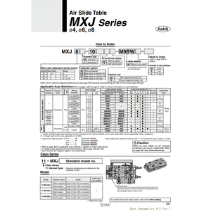 Table coulissante pneumatique SMC Pneumatics MXJ4L-5CP pièces pneumatiques - Product Image 2