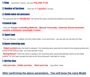 Válvula de Control Direccional Hidráulica Monobloque Serie Zd-L15 de 16 GPM con Joystick y Solenoide para Excavadoras - Product Image 6