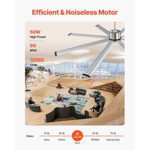 Ventilatore da Soffitto a Basso Profilo con 84 Luci LED, Telecomando a 6 Velocità, Dimmerabile, 3 Temperature di Colore - Product Image 5