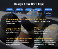 Gorra de Béisbol de 5 Paneles con Bordado Plano en 3D, Letras Bordadas en Dos Tonos, Estilo A-Frame, Logotipo Personalizado