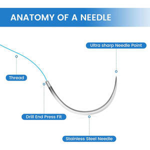 ชุดฝึกหัดเย็บแผลผ่าตัด 28 ชิ้น ชุดอุปกรณ์ฝึกเย็บแผลครบชุด สำหรับนักศึกษาแพทย์ พร้อมไหมเย็บแผลและเข็มปลอดเชื้อ - Product Image 5