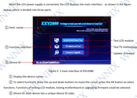Version anglaise Certification CE/FCC EXV2080 SuperPro LVDS/miniLVDS/4K-VBY1 TV-Carte mère et testeur d'écran