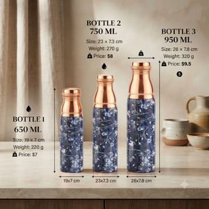 Blue Copper <b>Water</b> <b>Bottle</b> Floral Print Design Reusable <b>Metal</b> Drinking <b>Bottle</b> Leakproof Travel Home Office Gift Wholesale - Product Image 6