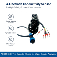 Capteur de conductivité analogique 4-20 mA à 4 électrodes en ligne avec une précision de 1 % FS, origine Chine, pour la commande d'automatisation industrielle PLC
