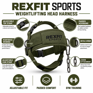 Arnés de Cabeza para Levantamiento de Pesas, Entrenamiento de Fuerza del Cuello, Fabricante Mayorista OEM ODM para Marcas de Equipos de Fitness con Logotipo Personalizado - Product Image 5