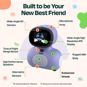 มิโกะ มินิ พร้อมใช้งานมิโกะ แม็กซ์ฟรี 30 วัน: หุ่นยนต์ AI สำหรับเด็ก |   ส่งเสริมการเรียนรู้และการศึกษาด้าน STEAM |   เต็มไปด้วยเกมส์ การเต้นรำ และการร้องเพลง - Product Image 3