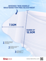 Culottes menstruelles jetables pour femmes |   Fluide abondant et protection anti-fuites de nuit |   Personnalisation OEM/ODM pour votre marque