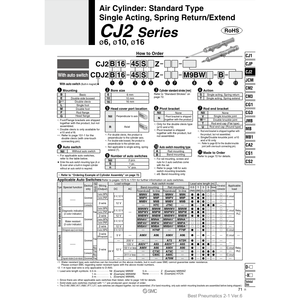Pièces pneumatiques CJ2B16-65RZ de cylindre d'air pneumatique SMC - Product Image 1