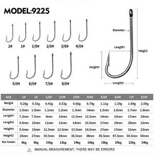 Anzuelos Circulares de Acero Inoxidable para Pesca, Anzuelos Triples con Cierre de Seguridad para Señuelos Blandos, Anzuelos Personalizados para Pesca en Lago, Fabricante OEM - Product Image 6