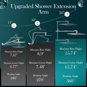 Système de Douche Double en Acier Inoxydable Poli 12'' avec Bras d'Extension Réglable, Douche Pluie et <span class=keywords><strong>Douchette</strong></span> à Main à Jet Massant, Qualité Hôtelière Supérieure - Product Image 2