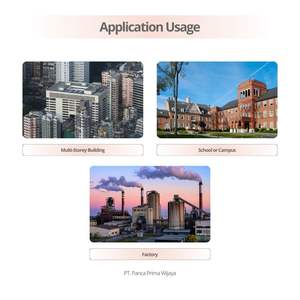 Système de surveillance des tremblements de terre de haute qualité, graphique MMI en temps réel |   Panneau de capteurs sismiques, serveur local, alarme d'avertissement précoce, moteur - Product Image 5