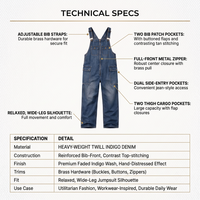 Overol de trabajo de mezclilla con cremallera frontal y estampado serigrafiado, de algodón grueso transpirable para hombre, personalizado OEM, tipo peto de carga