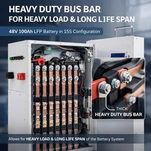 แบตเตอรี่ LiFePO4 48V 100Ah (15 เซลล์) ระบบจัดการแบตเตอรี่อัจฉริยะ (Smart BMS) พร้อมระบบปรับสมดุลแบตเตอรี่แบบแอคทีฟ รองรับการสื่อสาร RS485 และ CAN ระดับการป้องกัน IP54 และ IP65 อายุการใช้งาน 50 ปี รับประกัน 5 ปี - Product Image 3