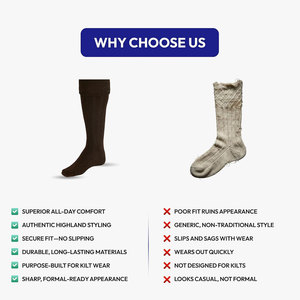 Wholesale Scottish Kilt Hose <b>Socks</b> for Men Highland Traditional Long Length <b>Wool</b> Blend Breathable Comfortable Ribbed Design <b>Sock</b> - Product Image 3