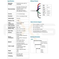 Capteur de conductivité et de salinité intelligent Axis ABCS 0 à 200 mS/cm IP68 Modbus RS485 pour système de surveillance des eaux usées industrielles