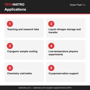 Frasco Dewar de Laboratorio de 1 L, Frasco Aislado al Vacío de Acero Inoxidable para Nitrógeno Líquido en Laboratorios de Investigación - Product Image 5