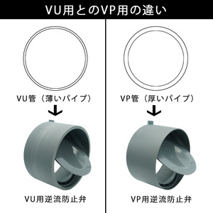 วาล์วป้องกันการไหลย้อนกลับ PVC ทนการกัดกร่อน คานไซกะโกะ ขนาดพอร์ต 125A สำหรับป้องกันน้ำท่วม ท่อ VU ผลิตในญี่ปุ่น - Product Image 3