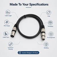 Câble d'extension de microphone blindé personnalisé 1m 3m 5m 10m, câble XLR 3 broches mâle vers femelle pour mixeur, enregistrement studio, audio