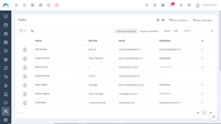Sistema software CRM