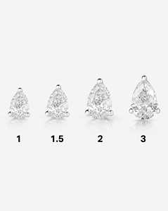 Pear Cut Lab Grown Diamond Solitaire Stud Earrings 14K 18K Solid Gold 1 to 3 Ctw Prong Set Minimalist Push Back Studs Daily Wear - Product Image 4