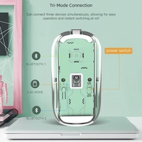Souris sans fil transparente OEM/ODM, optique, multi-connexions, compatible avec 3 appareils, ordinateurs, ordinateurs portables, tablettes, téléphones, en stock