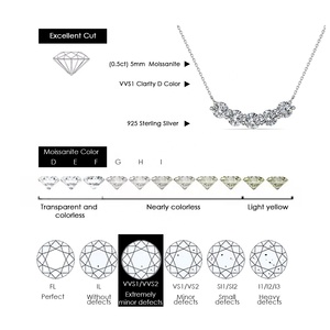 Nouveau Moissanite Passé Diamant <span class=keywords><strong>Testeur</strong></span> 925 Argent Sourire Courbe Pendentif Collier Bijoux De Marque pour Femmes Destiny Bijoux - Product Image 3