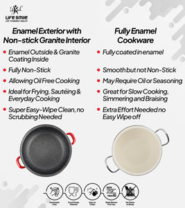 <b>Non</b> <b>Stick</b> Cookware <b>Set</b> Enamel Coating with Induction Base Cooking <b>Pots</b> and Pans Complete Kitchenware <b>Set</b> - Product Image 6
