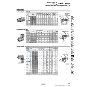 SMC Pneumatics Insert Fittings KFG2V1209-03S <b>Pneumatic</b> <b>Parts</b> - Product Image 1