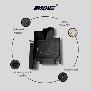 Alfombrillas de TPE para coche VinFast VF7 2023 +, revestimiento antideslizante para todo tipo de clima, protección Interior duradera de alta calidad fabricada en Vietnam - Product Image 4