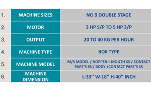 Broyeur Électrique Double Étape Robuste pour Céréales, Épices et Herbes – Machine Commerciale Haute Efficacité pour la Transformation en Poudre - Product Image 2
