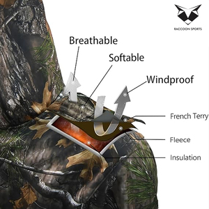 Sudaderas de Caza con Logotipo Personalizado, Ropa para Exteriores, Tejido Resistente, Ligeras, Cortavientos, Estilo Pullover, Precio al por Mayor, Mejor Proveedor - Product Image 5