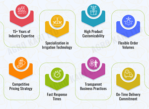 Conteneur isotherme réutilisable et étanche de qualité supérieure, 5,5 litres, boîte thermique en EPS pour la logistique chaude et froide - Product Image 6
