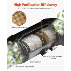 Set di 2 Convertitori Catalitici Anteriori per Jeep Wrangler 3.6L V6 2012-2017, Compatibili con OE 641511, in Acciaio Inox - Product Image 3