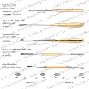 Lime à os orthopédique TC Miller à double extrémité, coupe croisée droite, en acier inoxydable de qualité médicale - Product Image 6