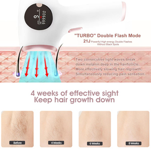 Depiladora Láser IPL de Tecnología de Doble Pulso para Uso Doméstico Permanente, Mini Dispositivo Portátil de Depilación Láser - Product Image 5