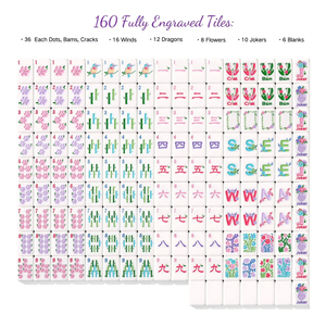 Luxury Rose Pink American <b>Mahjong</b> <b>Set</b> 160 Tiles Complete 4-Layer Acrylic <b>Mahjong</b> <b>Set</b> with Dice and Gift-Ready Storage Box - Product Image 5