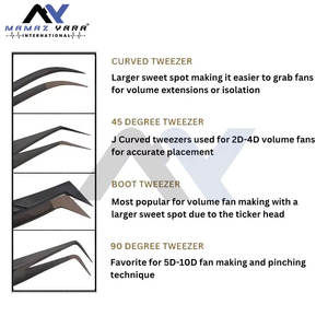 Pinces à cils en fibre avec pointe diamantée, pinces à cils russes de précision noires au plasma, ensemble personnalisé de 4 pièces - Product Image 4