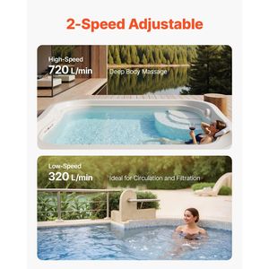 Bomba de Spa de 2 Velocidades y 3 HP para Jacuzzi, Entrada de 2 Pulgadas, 190.2 GPM en Alta Velocidad y 84.5 GPM en Baja Velocidad, 230V 60Hz, 48 Frame - Product Image 4