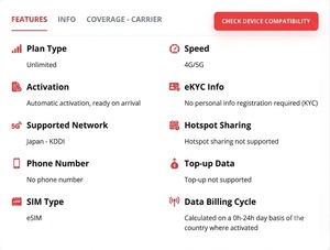 Forfait Internet illimité au Japon eSIM 3/4/5/6/7/8/9/10 jours 4G/5G, code QR, livraison instantanée par e-mail - Product Image 2