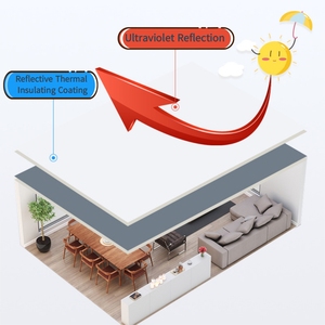 Rivestimento Aerogel termoriflettente per tetti e pareti esterne - Product Image 2