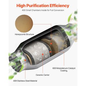 Convertitore Catalitico Universale a 2 Pezzi ad Alto Flusso per Auto, Ingresso/Uscita da 2,5 Pollici, Sostituzione Diretta con Porta O2 - Product Image 3