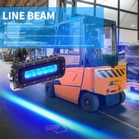 18W Pour Auto Remorque Tracteur Excavatrice Autour de la Ligne Droite LED Avertissement de Travail Lumière de Sécurité