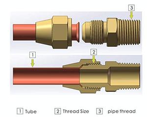 Raccord de tige à écrou court en laiton poli haute pression, personnalisé et de haute qualité (AOL-151 SAE) # 010110) Résistant à la corrosion - Product Image 6
