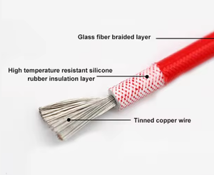 1-24AWG Tinned Copper Stranded Braided Silicone Insulated Heat Resistant <b>Cable</b> IP40 for <b>Oven</b> - Product Image 2